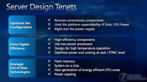 微軟云端基礎(chǔ)構(gòu)架設(shè)計(jì)方案大揭秘 構(gòu)建智能未來(lái)的基礎(chǔ)軟件服務(wù)